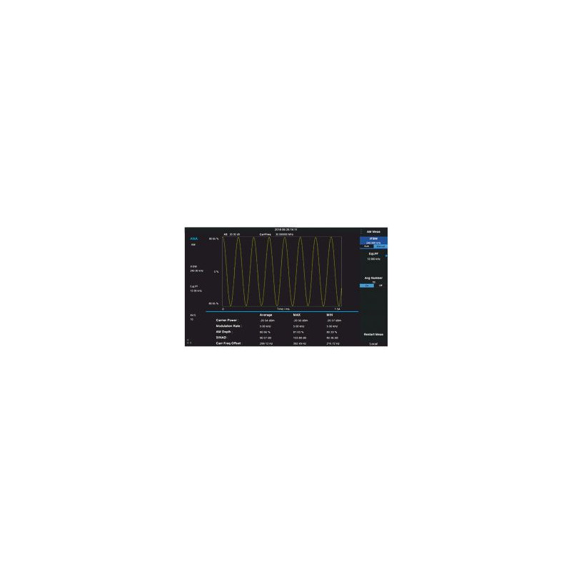 SVA-1000X-AMA funkcja analizy modulacji analogowej, w tym AM, FM (oprogramowanie)