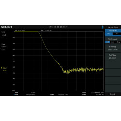 SSA-3000X PLUS-TG generator śledzenia 100kHz - 2.1/3.2GHz (oprogramowanie)