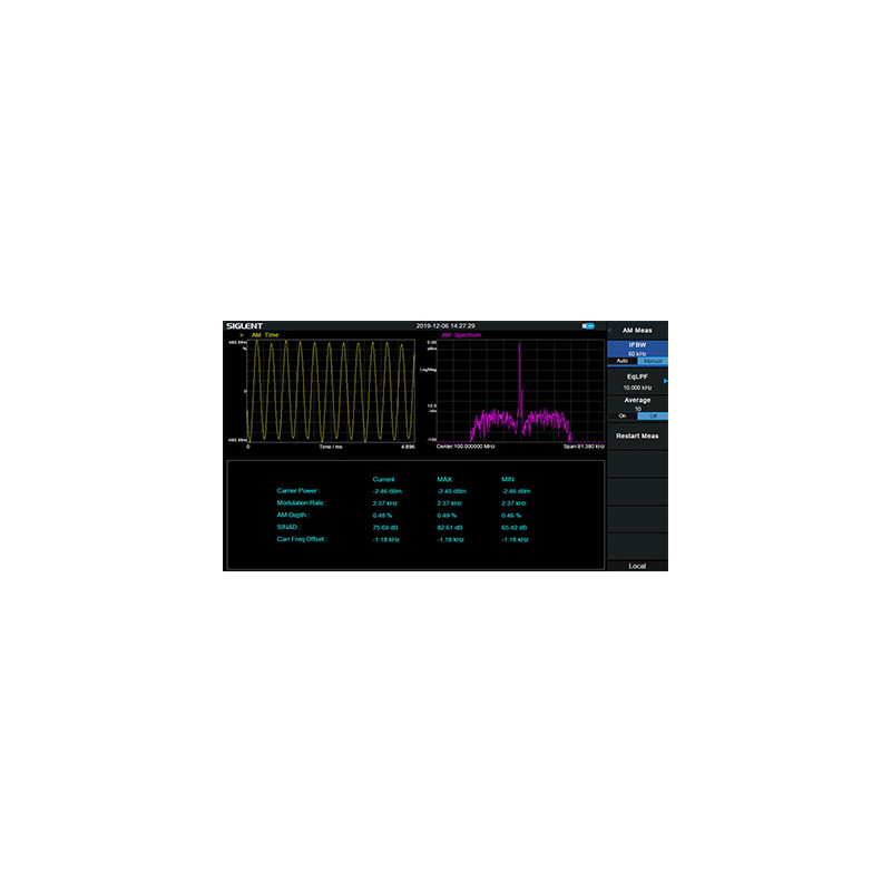 SSA-3000X PLUS-AMA funkcja analizy modulacji analogowej AMA (oprogramowanie)