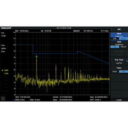 SSA-3000XR-EMI zestaw pomiarowy EMI (oprogramowanie)