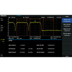 SSA-3000X PLUS-AMK zaawansowany zestaw pomiarowy w tym ACPR, CHPower, OBW (oprogramowanie)