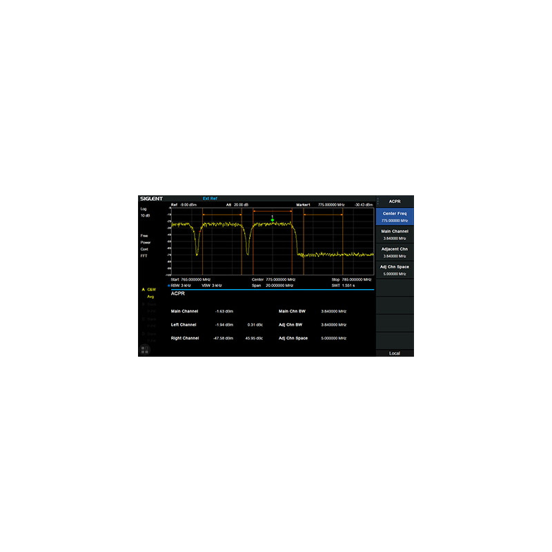 SSA-3000X PLUS-AMK zaawansowany zestaw pomiarowy w tym ACPR, CHPower, OBW (oprogramowanie)