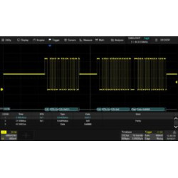 SDS-2000HD-1553B wyzwalanie i dekodowanie MIL-STD-1553B (oprogramowanie)
