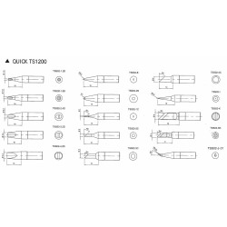 Grot TSS02-I do Quick TS1200