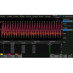 SDS-2000HD-PA analiza mocy do SDS2000X HD (oprogramowanie)