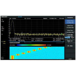 SVA-1000X-AMK zaawansowany zestaw pomiarowy, w tym ACPR, CHPower, OBW